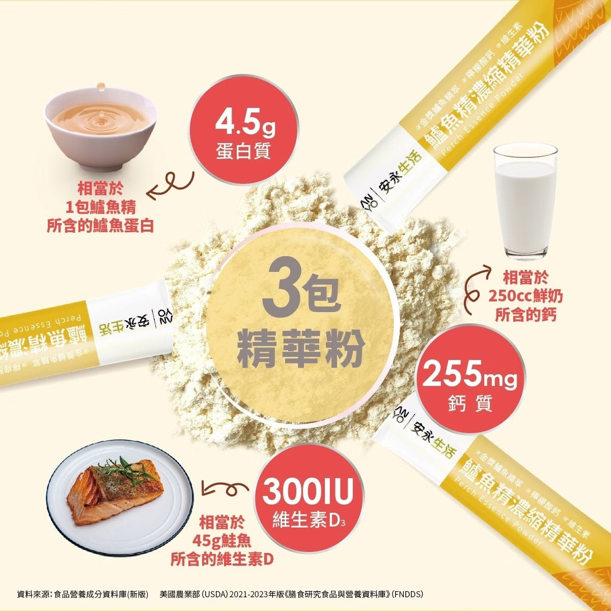 安永鮮物-濃縮精華粉(20包/盒)