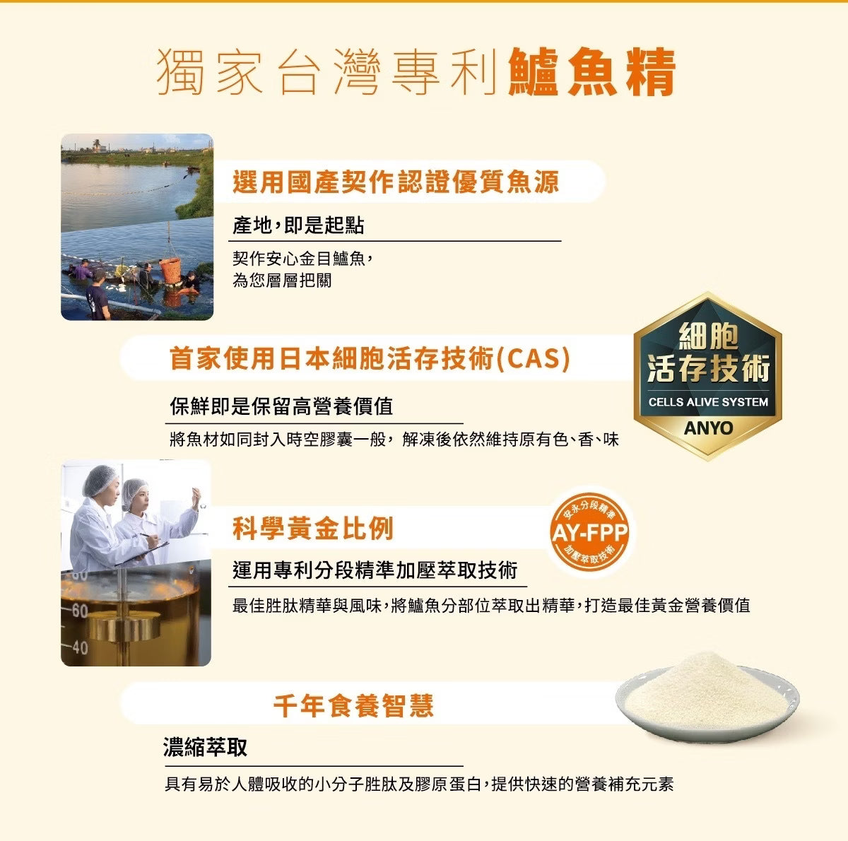 安永鮮物-濃縮精華粉(20包/盒)